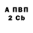 Амфетамин Розовый Alex Duss